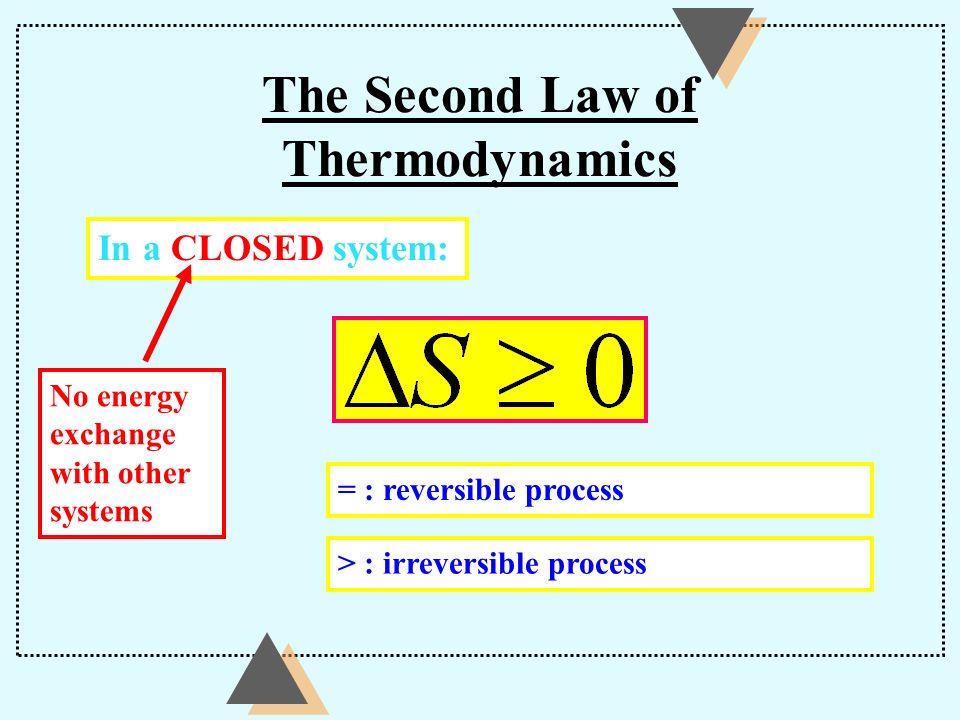 The+Second+Law+of+Thermodynamics.jpg