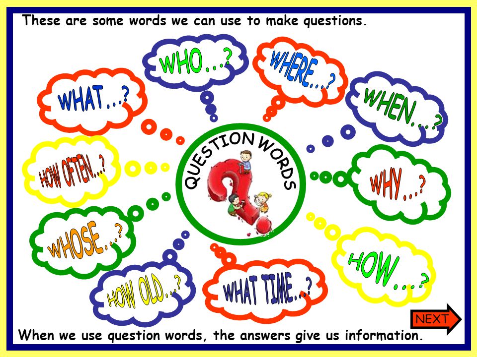 English who. Question Words для детей. Вопросительные слова карточки. Question Words плакат. Question Words game.