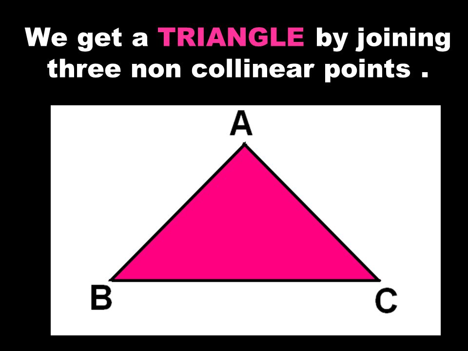 We get a TRIANGLE by joining three non collinear points .