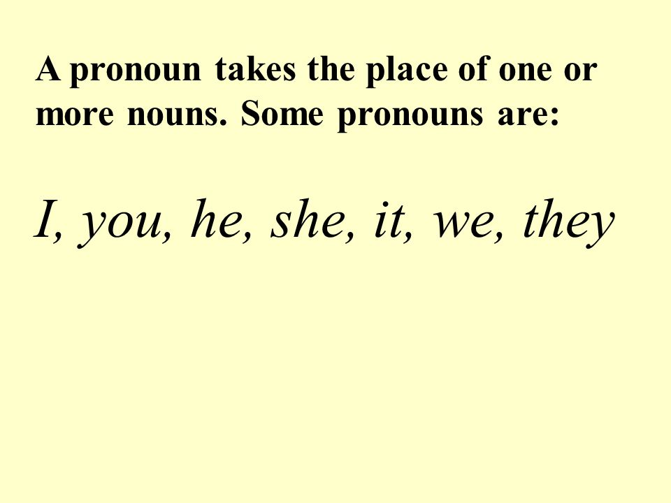 I, you, he, she, it, we, they A pronoun takes the place of one or