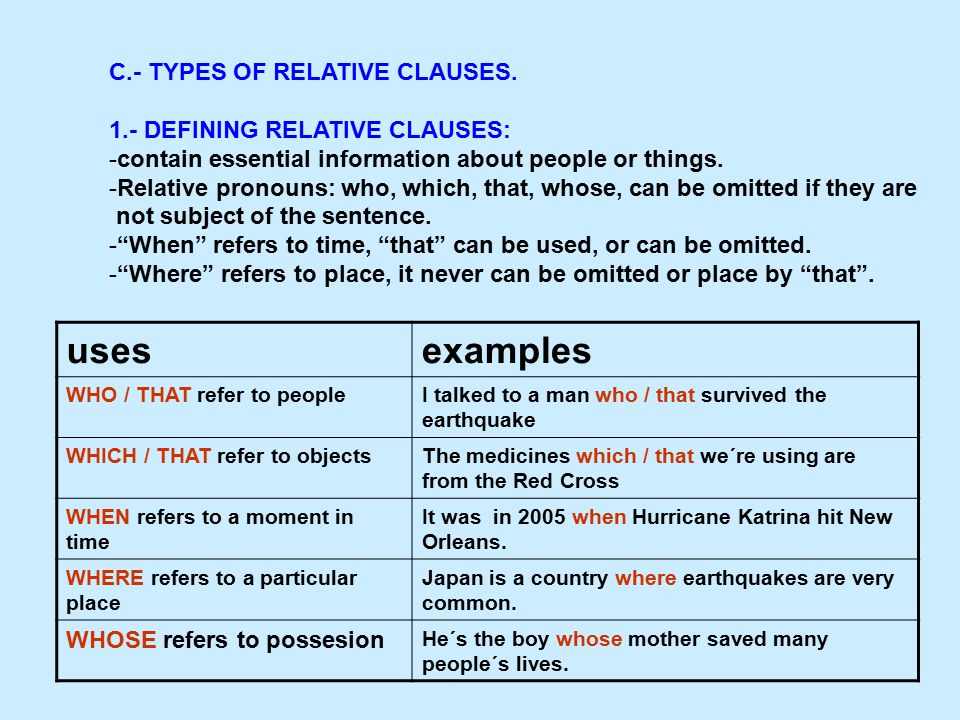 Предложения с where. Relative Clauses в английском языке. Defining relative Clauses в английском. Relative Clauses примеры. Предложения с relative Clauses.