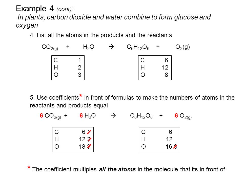 Example 4 (cont): In plants, carbon dioxide and water combine to form glucose and oxygen