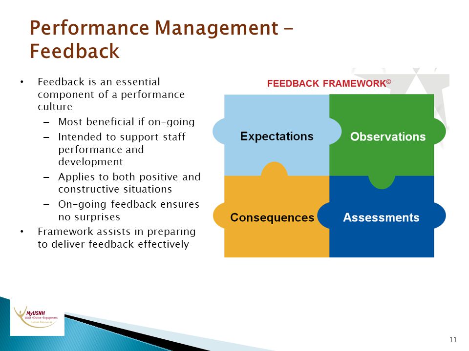 Performance Management - Feedback