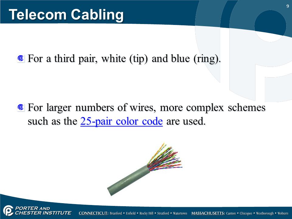 Telecom+Cabling+For+a+third+pair%2C+white+%28tip%29+and+blue+%28ring%29.