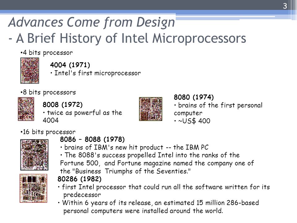ras tiran monteren Comp4611 Tutorial 1 Computer Processor History Die Cost Calculation - ppt  video online download