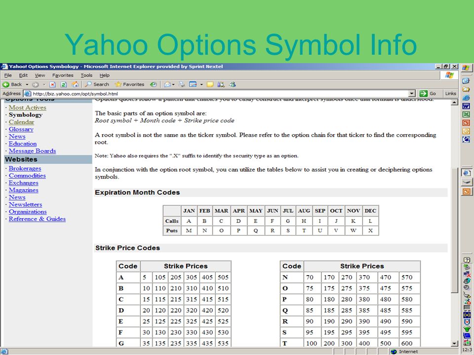 Yahoo Options Symbol Info