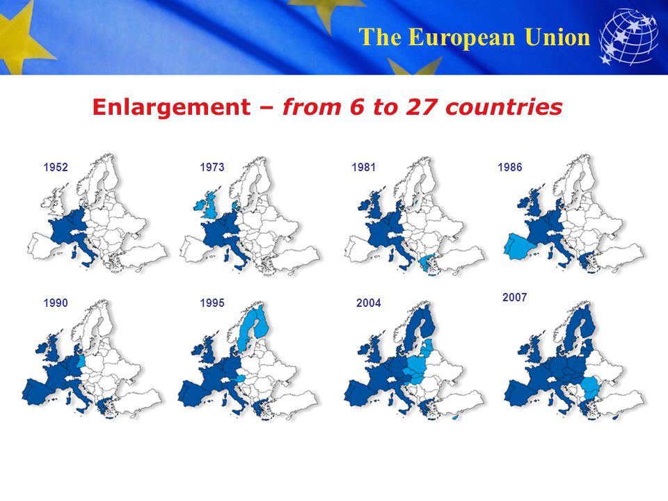 Enlargement – from 6 to 27 countries