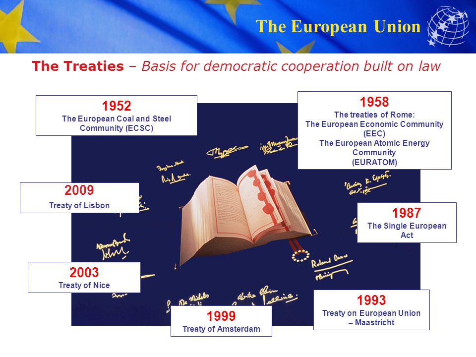 The Treaties – Basis for democratic cooperation built on law
