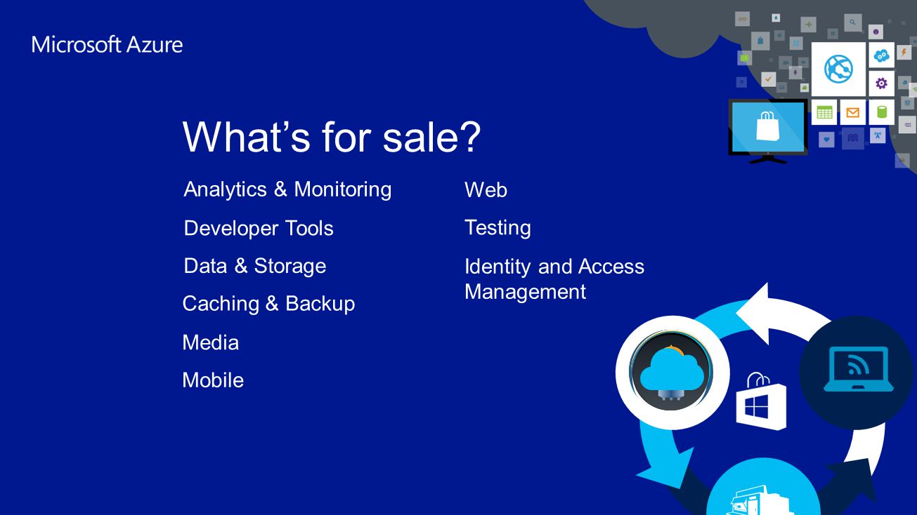 What’s for sale Analytics & Monitoring Web Developer Tools Testing