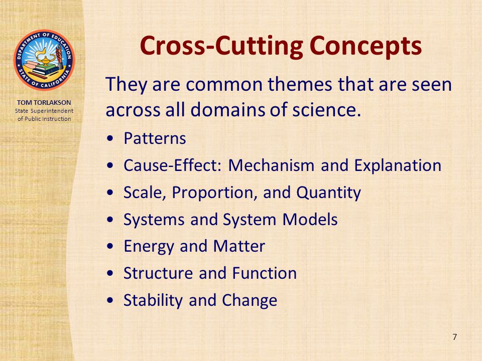 Cross-Cutting Concepts
