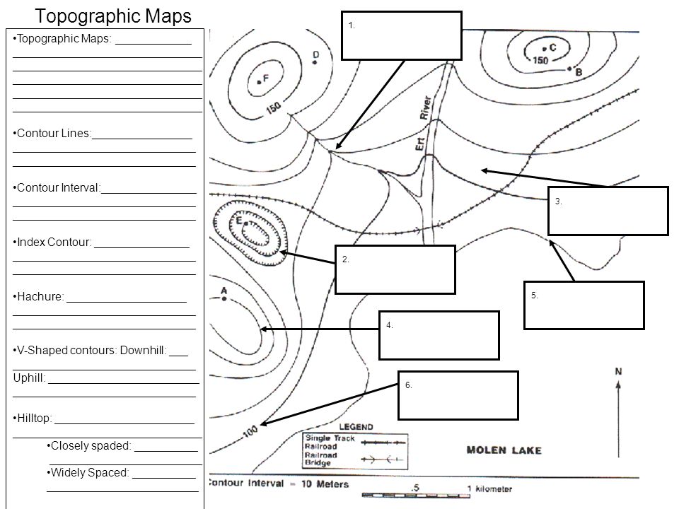 Topographic Maps Topographic Maps Ppt Download