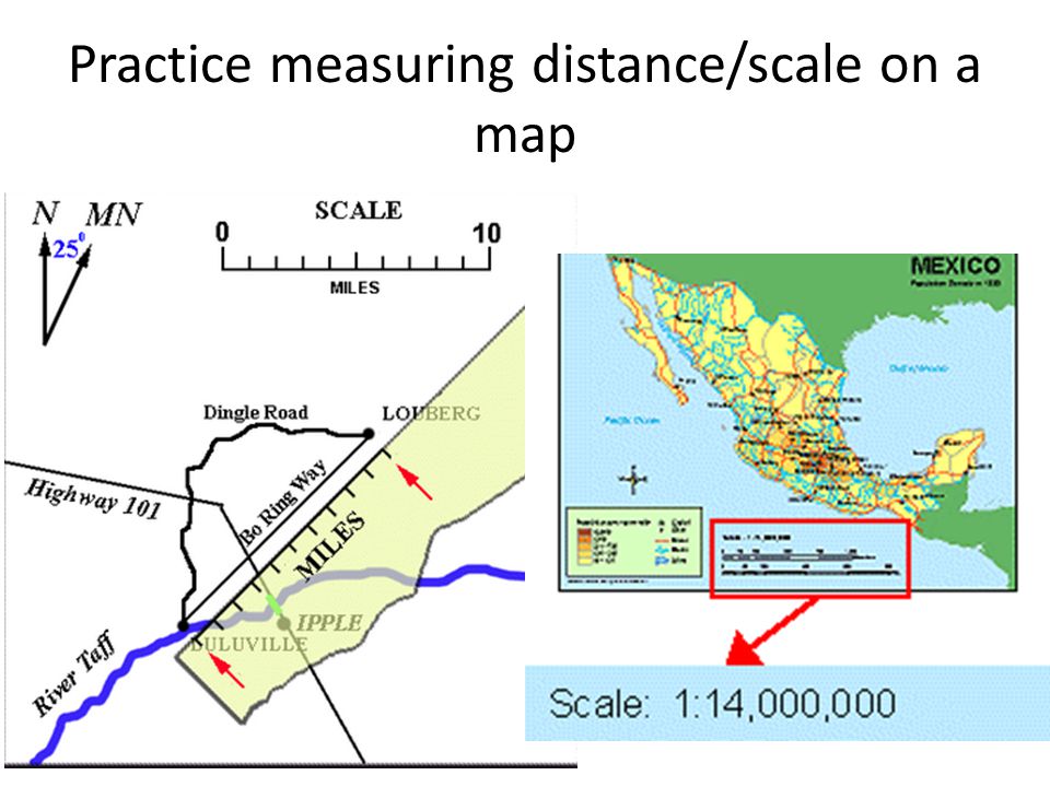 Scales map