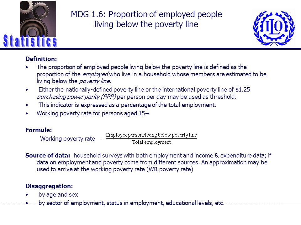 MDG 1.6: Proportion of employed people living below the poverty line