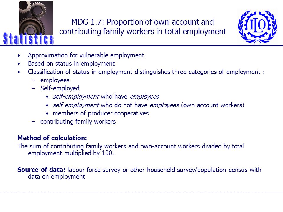 MDG 1.7: Proportion of own-account and contributing family workers in total employment