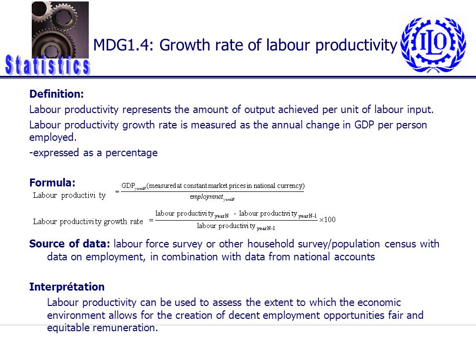 MDG1.4: Growth rate of labour productivity