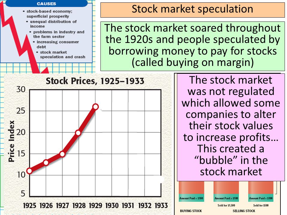 Stock market speculation