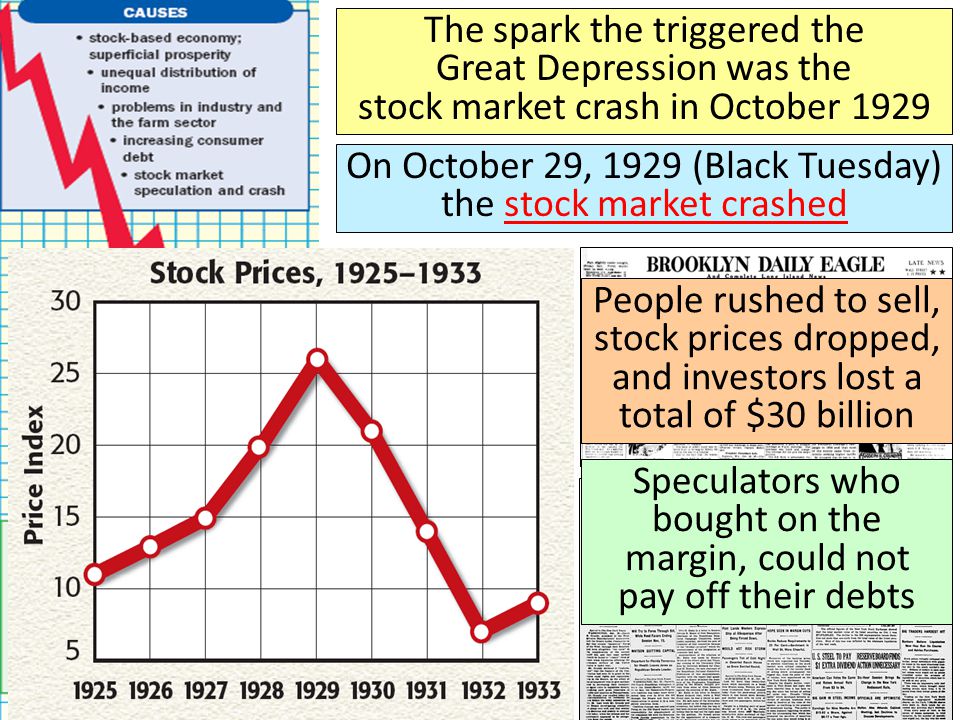 On October 29, 1929 (Black Tuesday) the stock market crashed