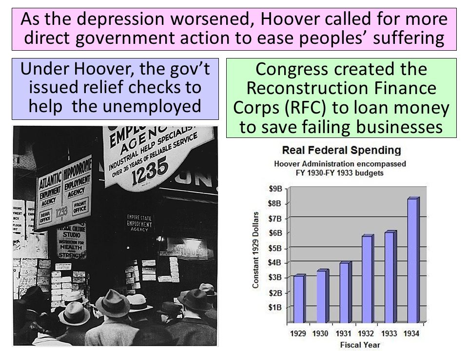 Under Hoover, the gov’t issued relief checks to help the unemployed