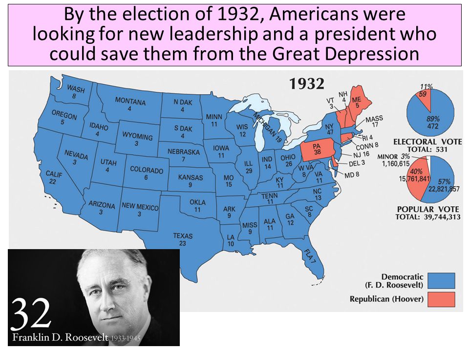 By the election of 1932, Americans were looking for new leadership and a president who could save them from the Great Depression