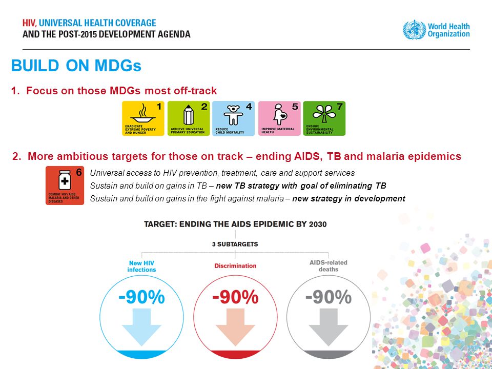 BUILD ON MDGs 1. Focus on those MDGs most off-track