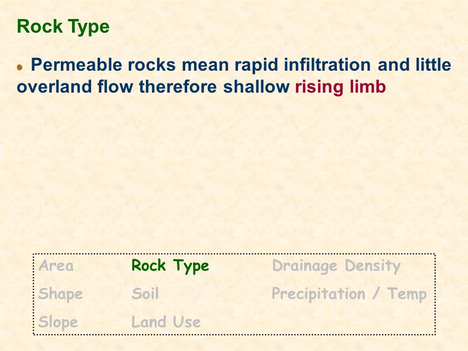 Rock Type Permeable rocks mean rapid infiltration and little overland flow therefore shallow rising limb.