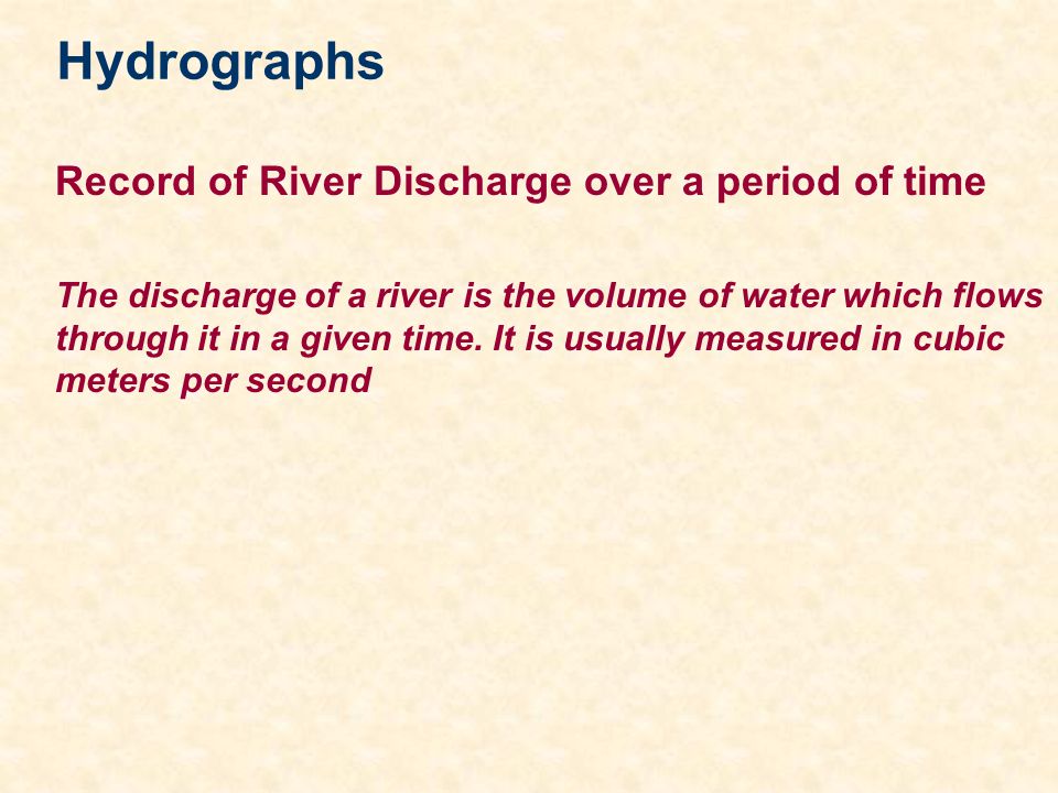 Hydrographs Record of River Discharge over a period of time