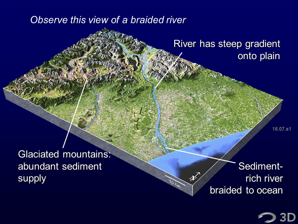 Observe this view of a braided river