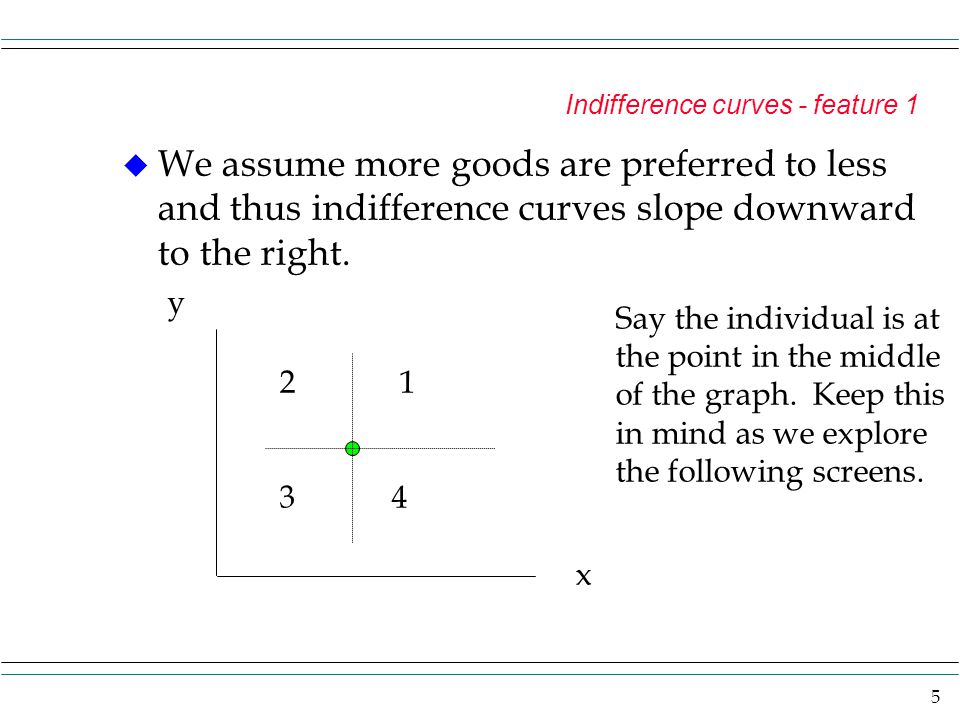 Indifference curves - feature 1