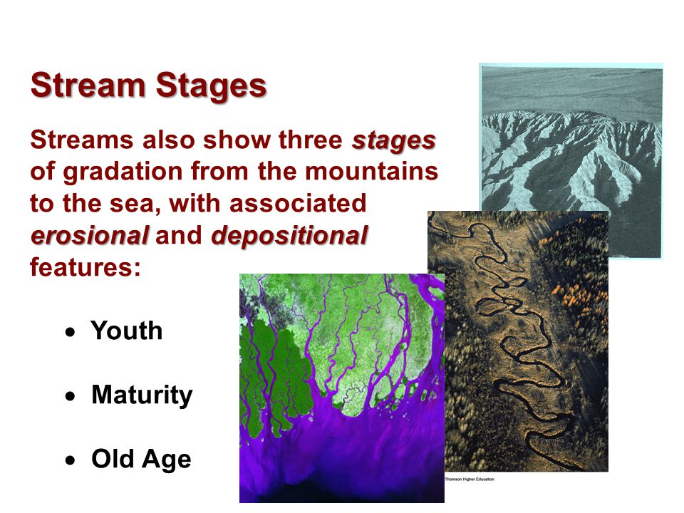 Stream Stages Streams also show three stages of gradation from the mountains to the sea, with associated erosional and depositional features: