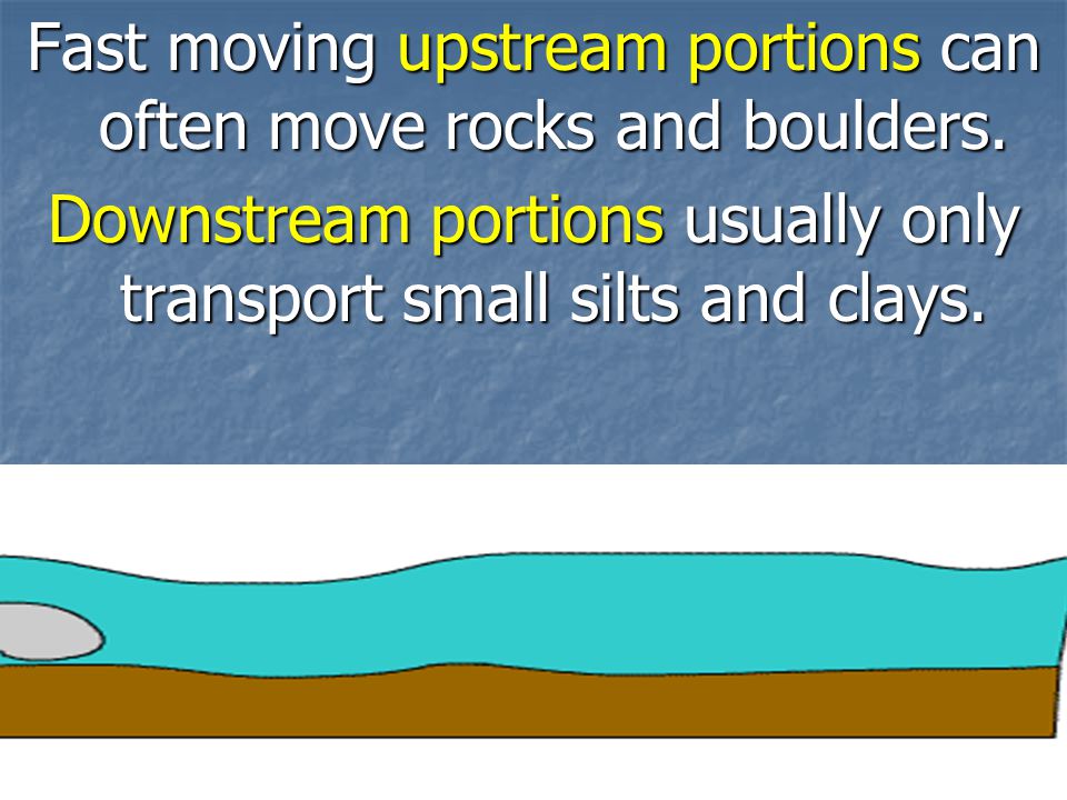 Fast moving upstream portions can often move rocks and boulders.