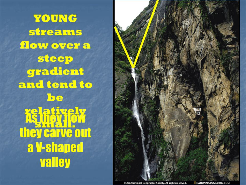 As they flow they carve out a V-shaped valley