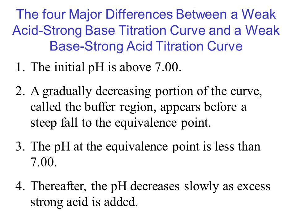 The four Major Differences Between a Weak Acid-Strong Base Titration Curve and a Weak Base-Strong Acid Titration Curve