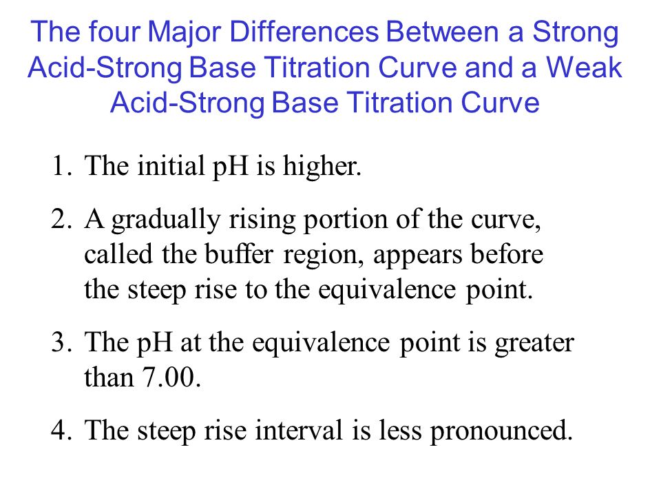 The four Major Differences Between a Strong Acid-Strong Base Titration Curve and a Weak Acid-Strong Base Titration Curve