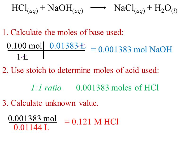 HCl(aq) + NaOH(aq) NaCl(aq) + H2O(l)