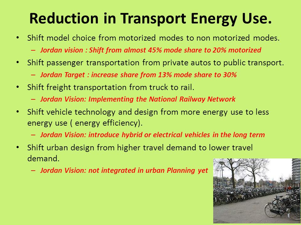 Reduction in Transport Energy Use.