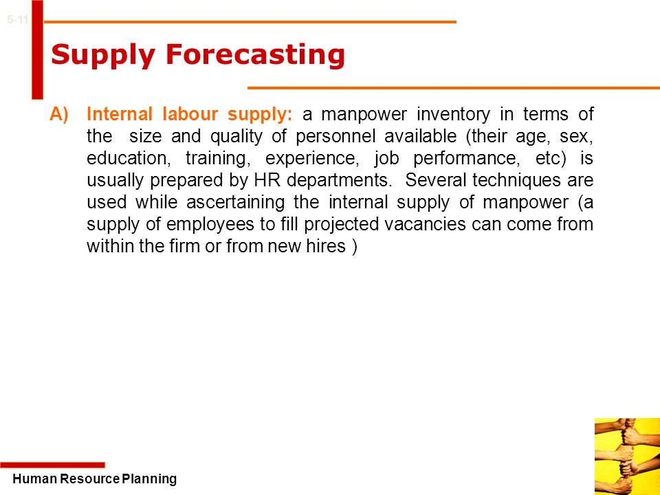 5-11 Supply Forecasting.