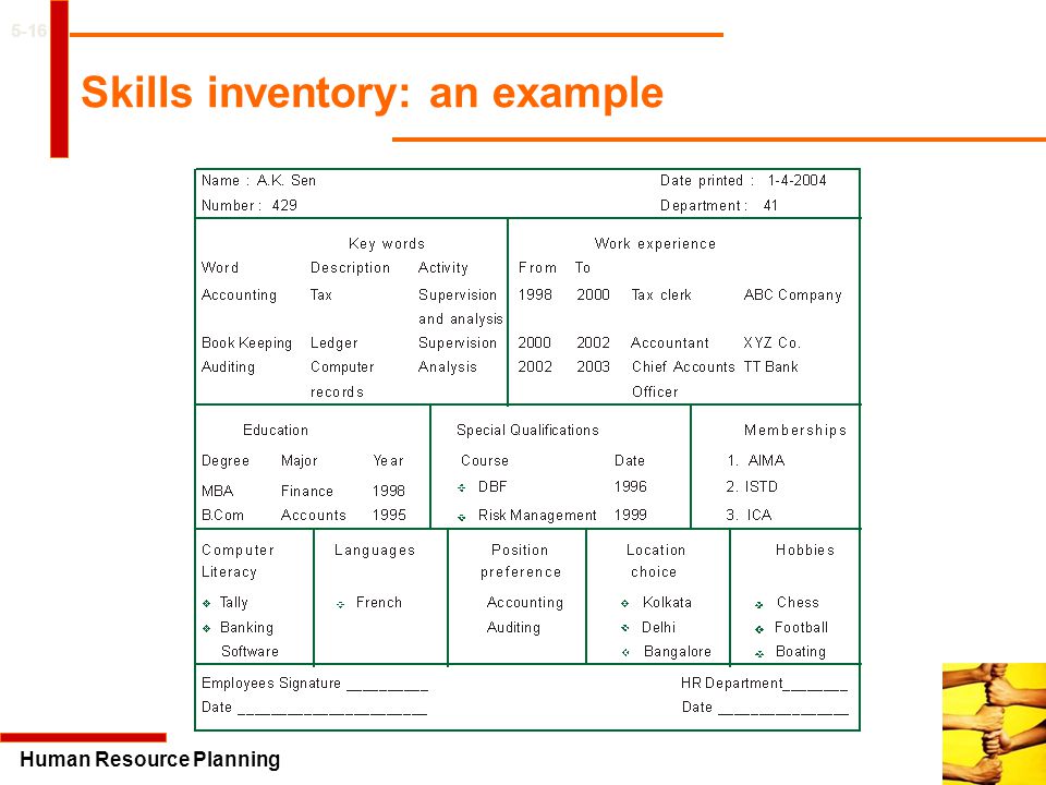 Skills inventory: an example