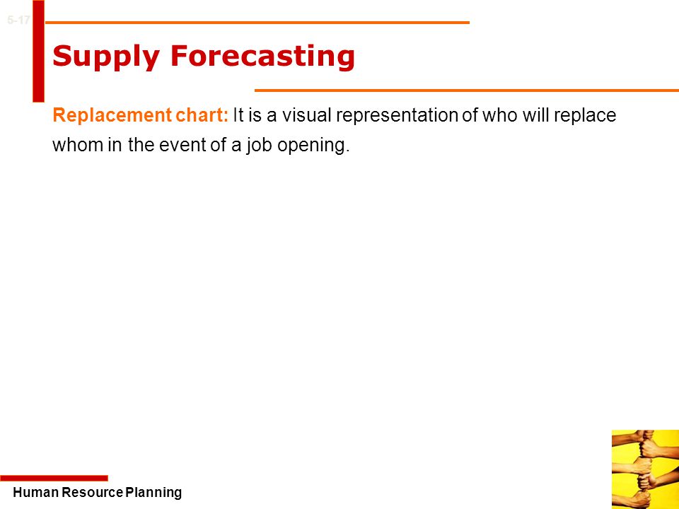 5-17 Supply Forecasting. Replacement chart: It is a visual representation of who will replace whom in the event of a job opening.