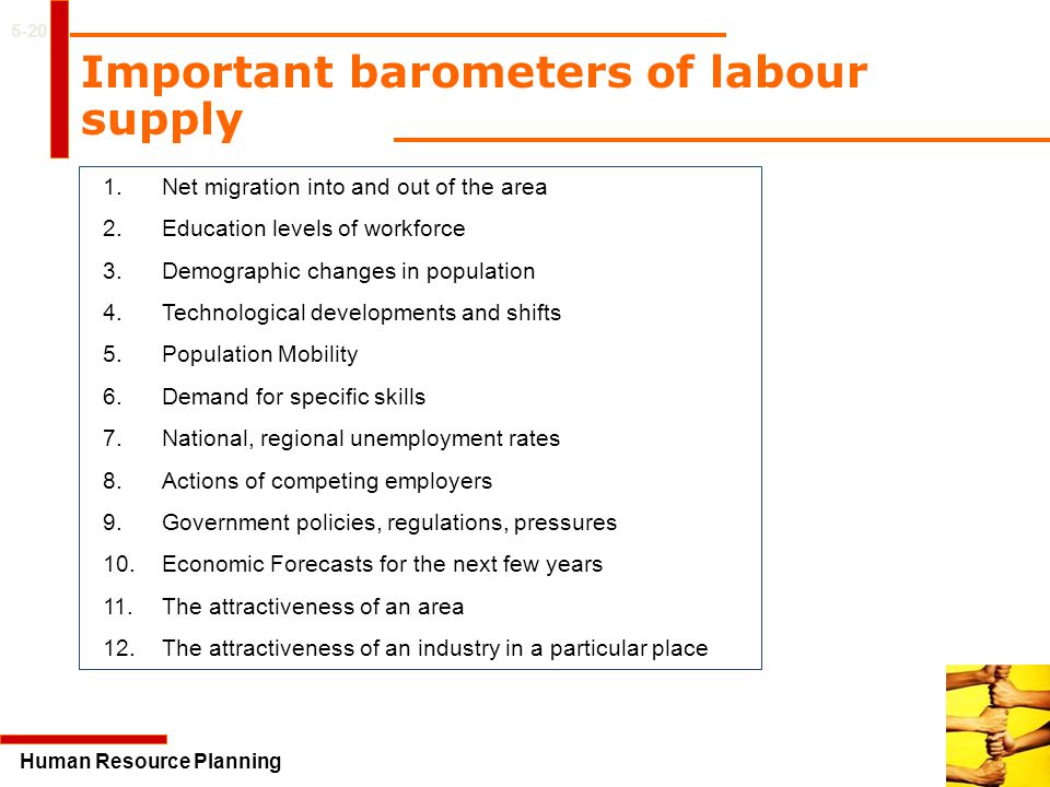 Important barometers of labour supply