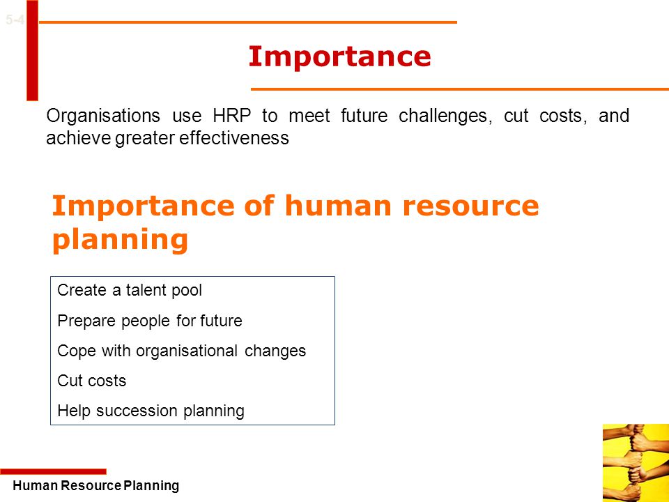Importance of human resource planning