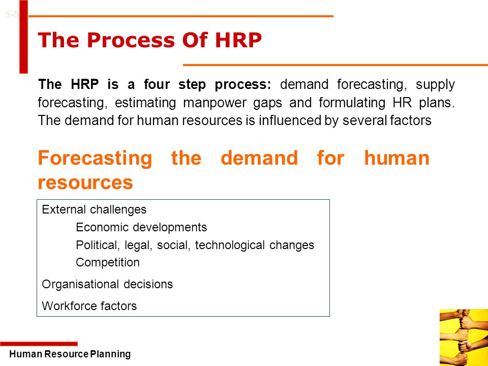 Forecasting the demand for human resources