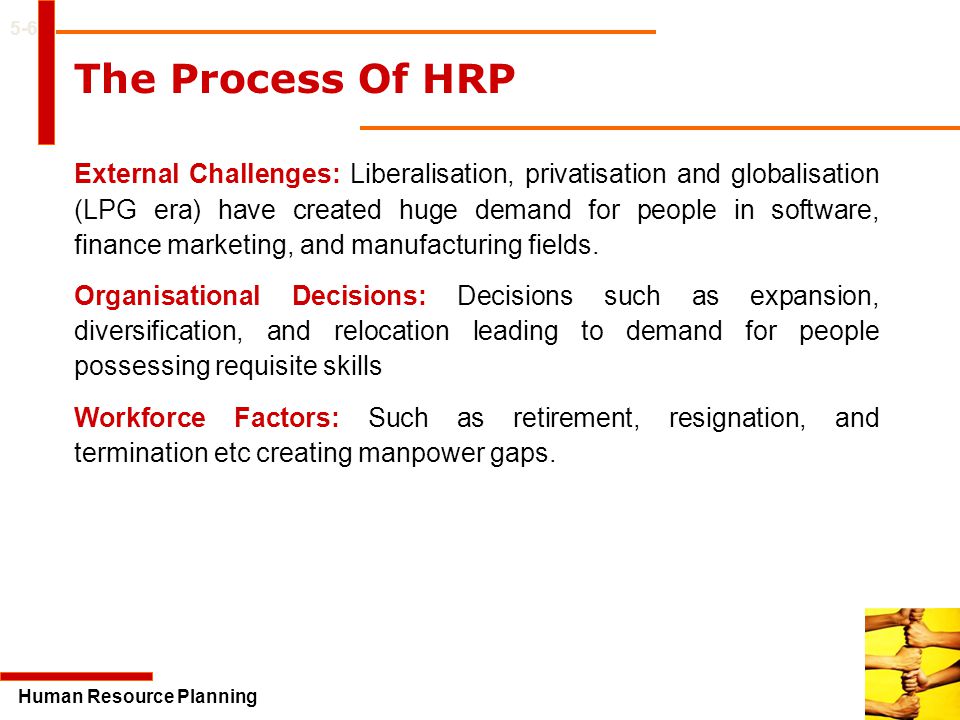 5-6 The Process Of HRP.