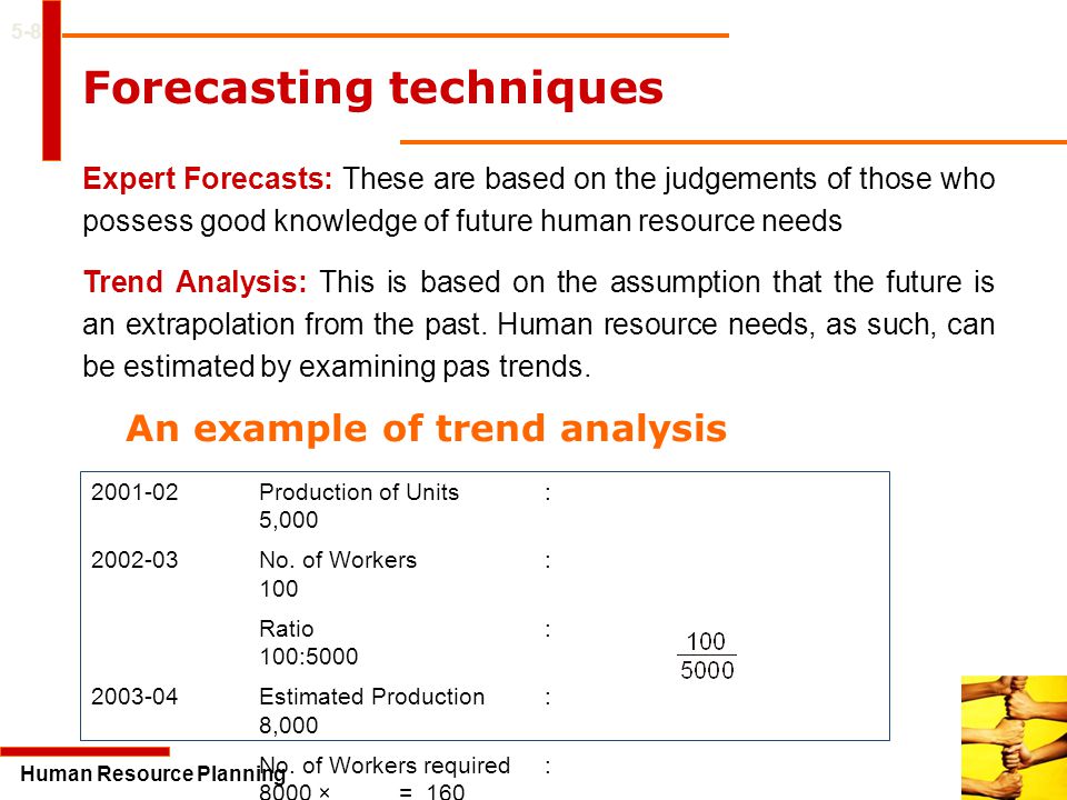 An example of trend analysis
