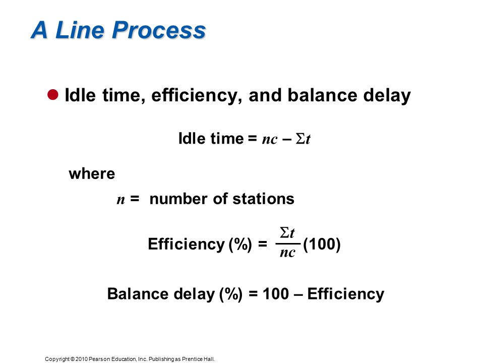 Idle time example - How to calculate time required for production