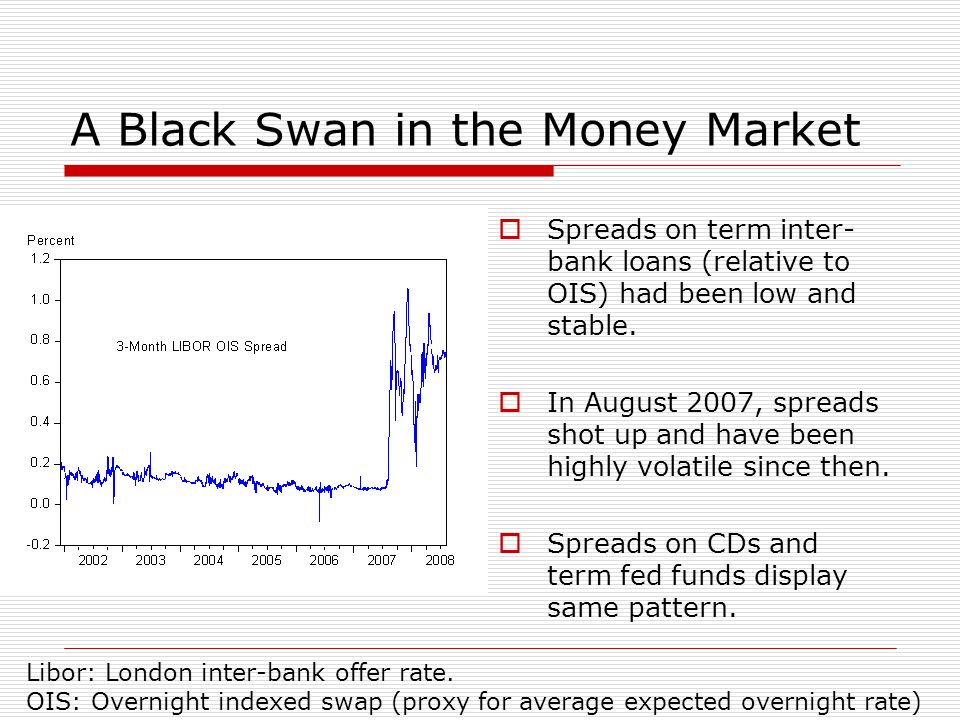 varm slutningen Thanksgiving A Black Swan in the Money Market - ppt download