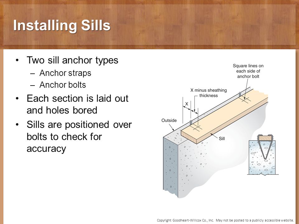 Installing Sills Two sill anchor types