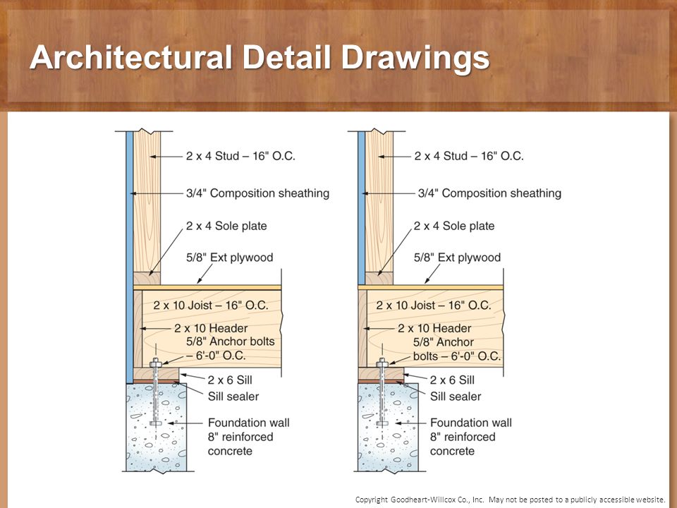 Architectural Detail Drawings