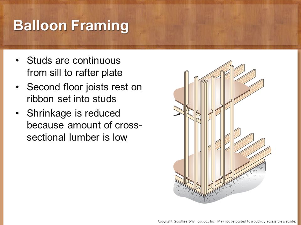 Balloon Framing Studs are continuous from sill to rafter plate