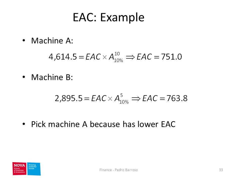 What is Eac in Finance