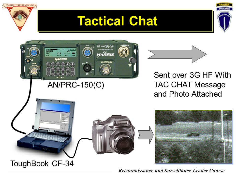 Communications Reporting Ppt Video Online Download Communications Reporting Ppt Video Online Download